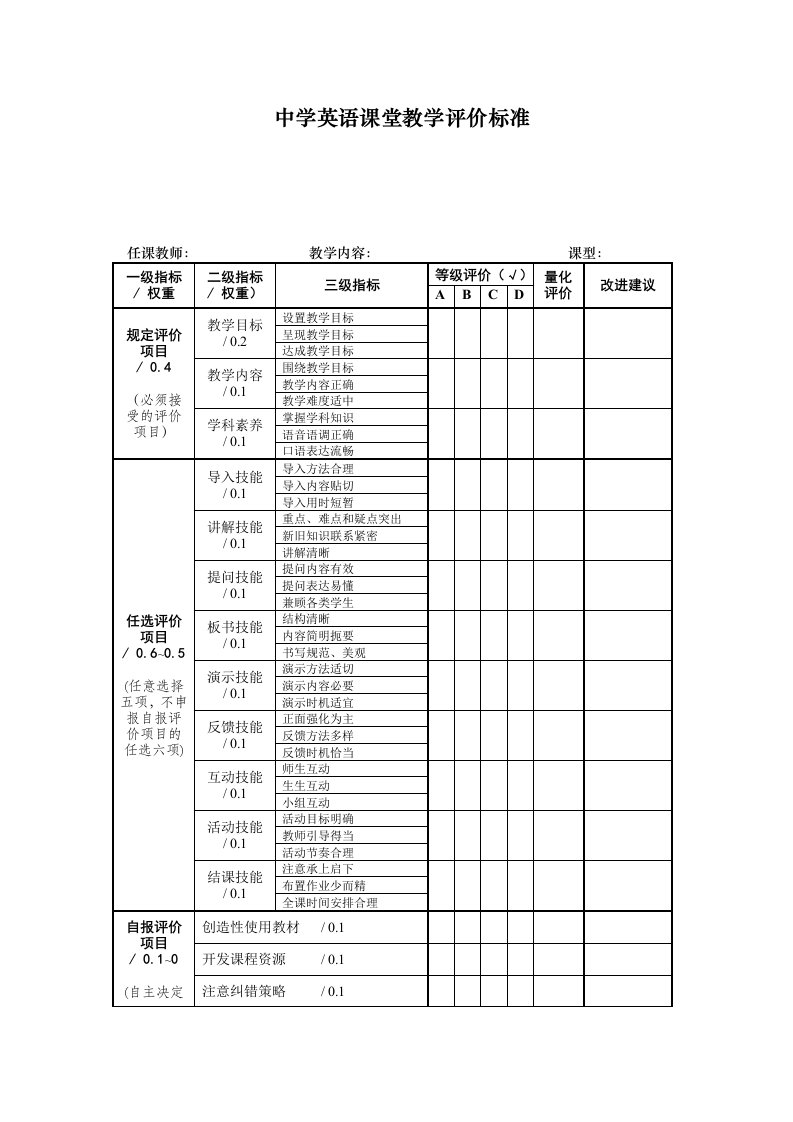 中学英语课堂教学评价标准