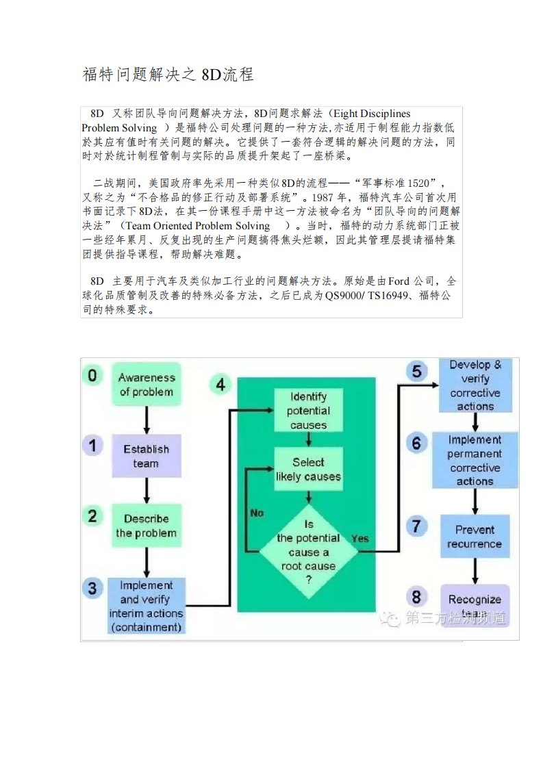 福特问题解决之8D报告