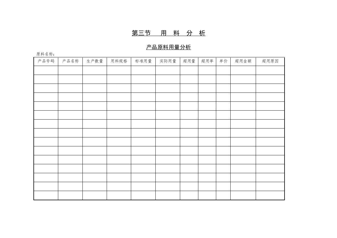 产品原料用量分析