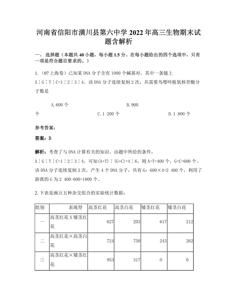 河南省信阳市潢川县第六中学2022年高三生物期末试题含解析