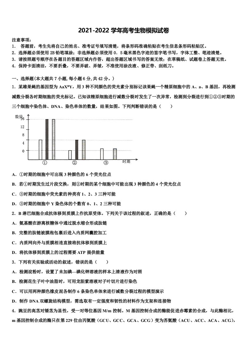 2022年江苏省赣榆县海头高级中学高三冲刺模拟生物试卷含解析