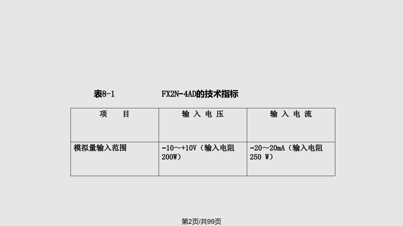 特殊功能模块及其应用