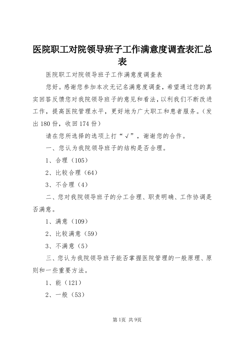 医院职工对院领导班子工作满意度调查表汇总表