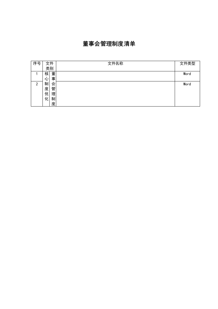 董事会管理制度清单