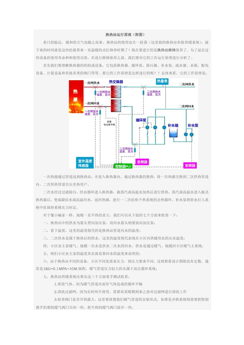 换热站运行原理