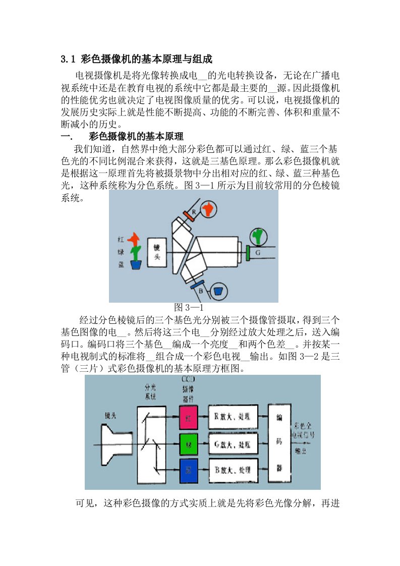 彩色摄像机的基本原理与组成