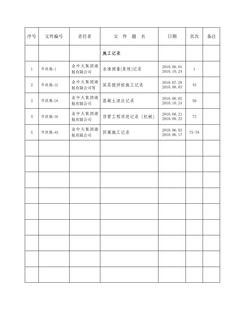 建筑工程-卷内目录03