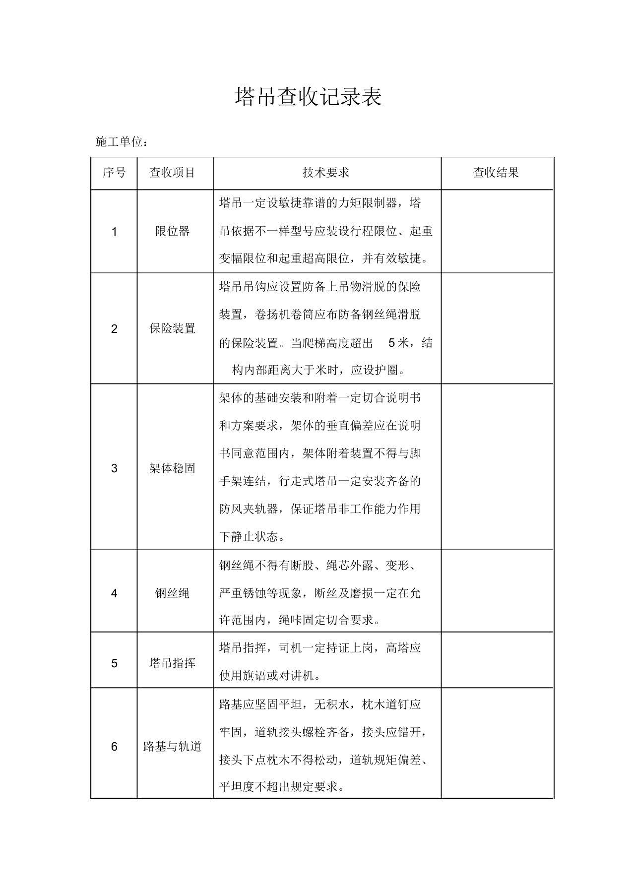 塔吊验收记录表