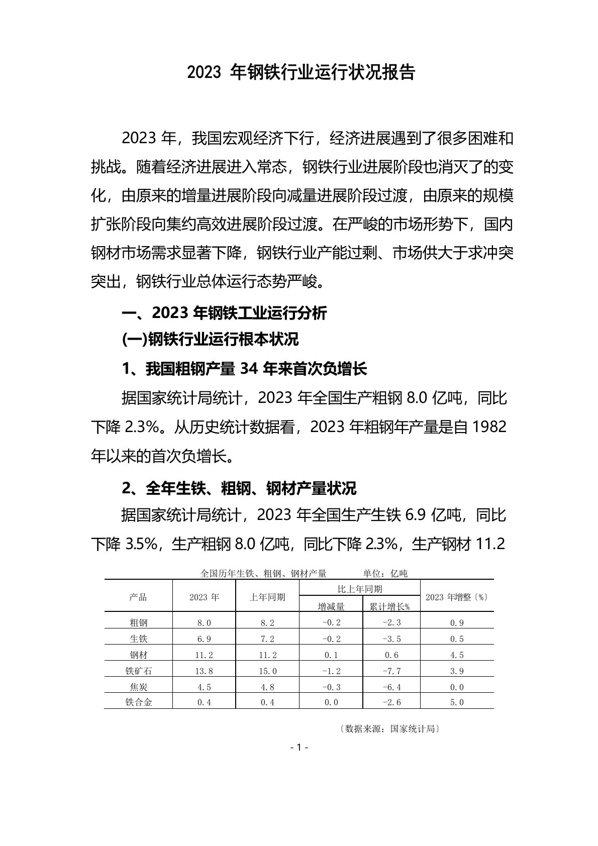 2023年钢铁行业运行情况报告