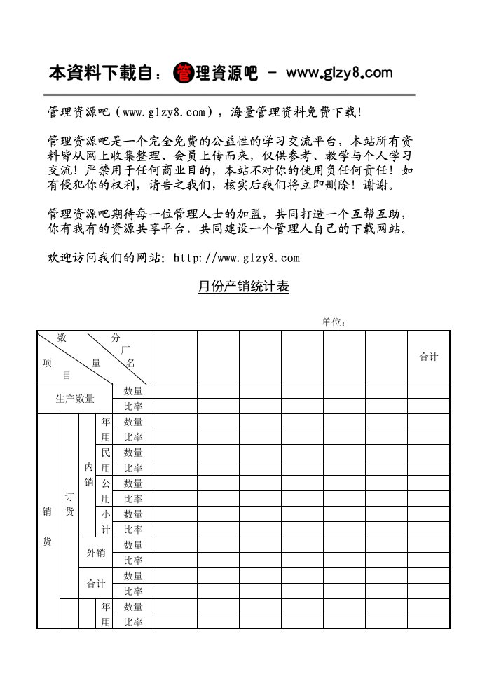 表格模板-月份产销统计表