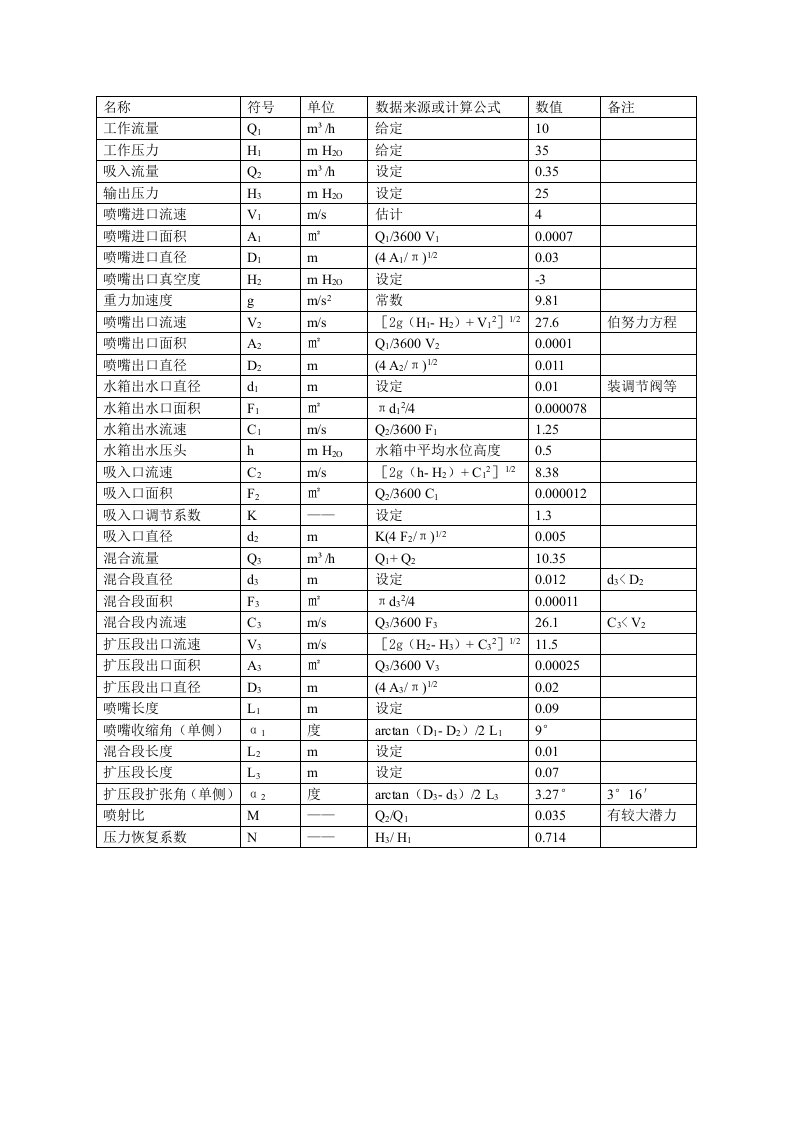 文丘里计算公式