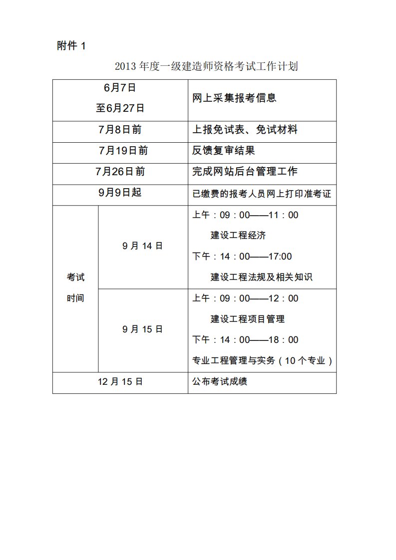 一建报考工作年限证明