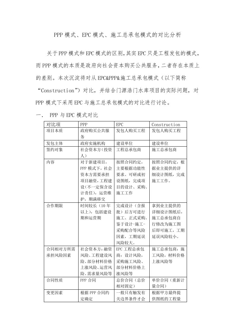 PPP模式、EPC模式、施工总承包模式的对比分析