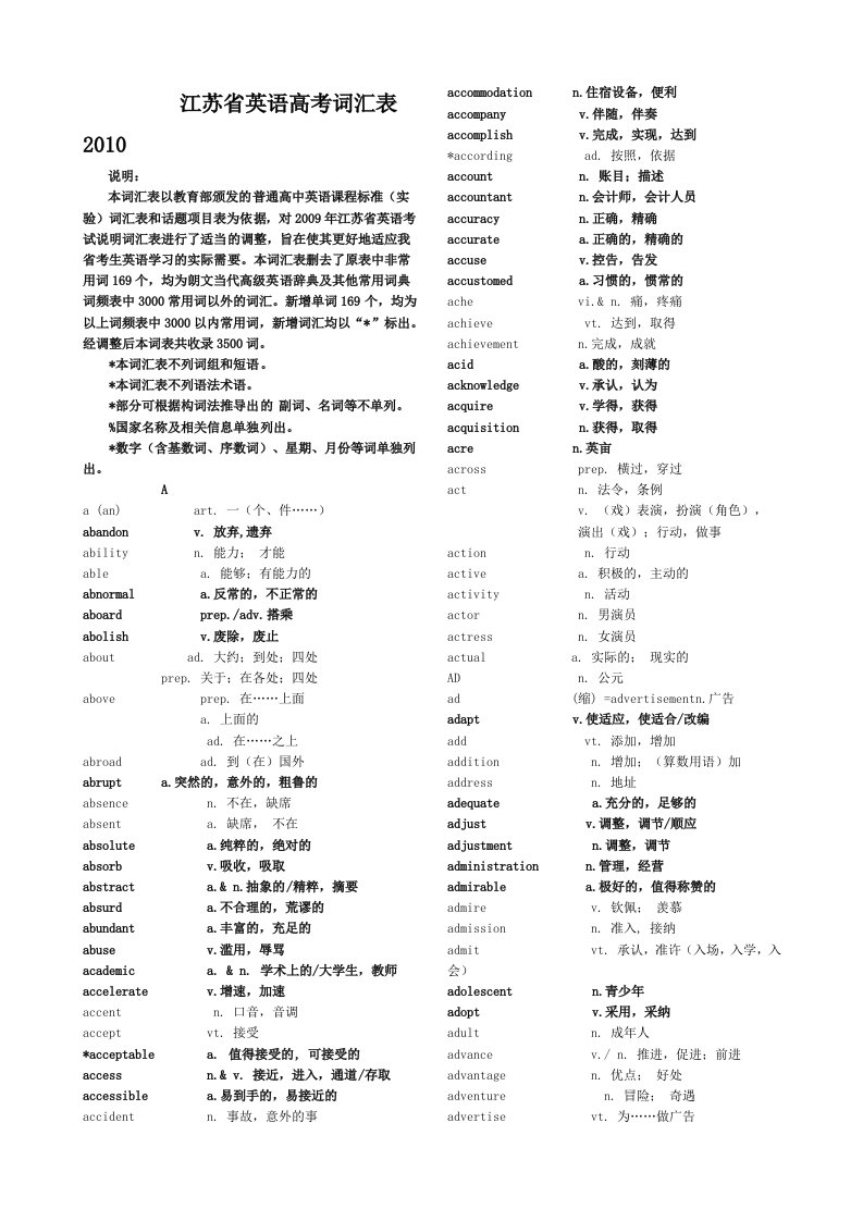 江苏省2011年高考必备英语词汇表