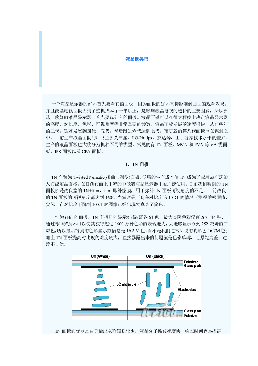 液晶板类型