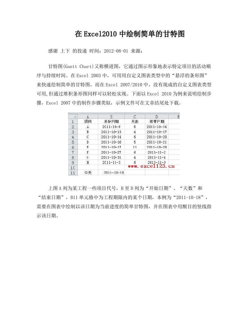 eeyAAA在Excel2010中绘制简单的甘特图