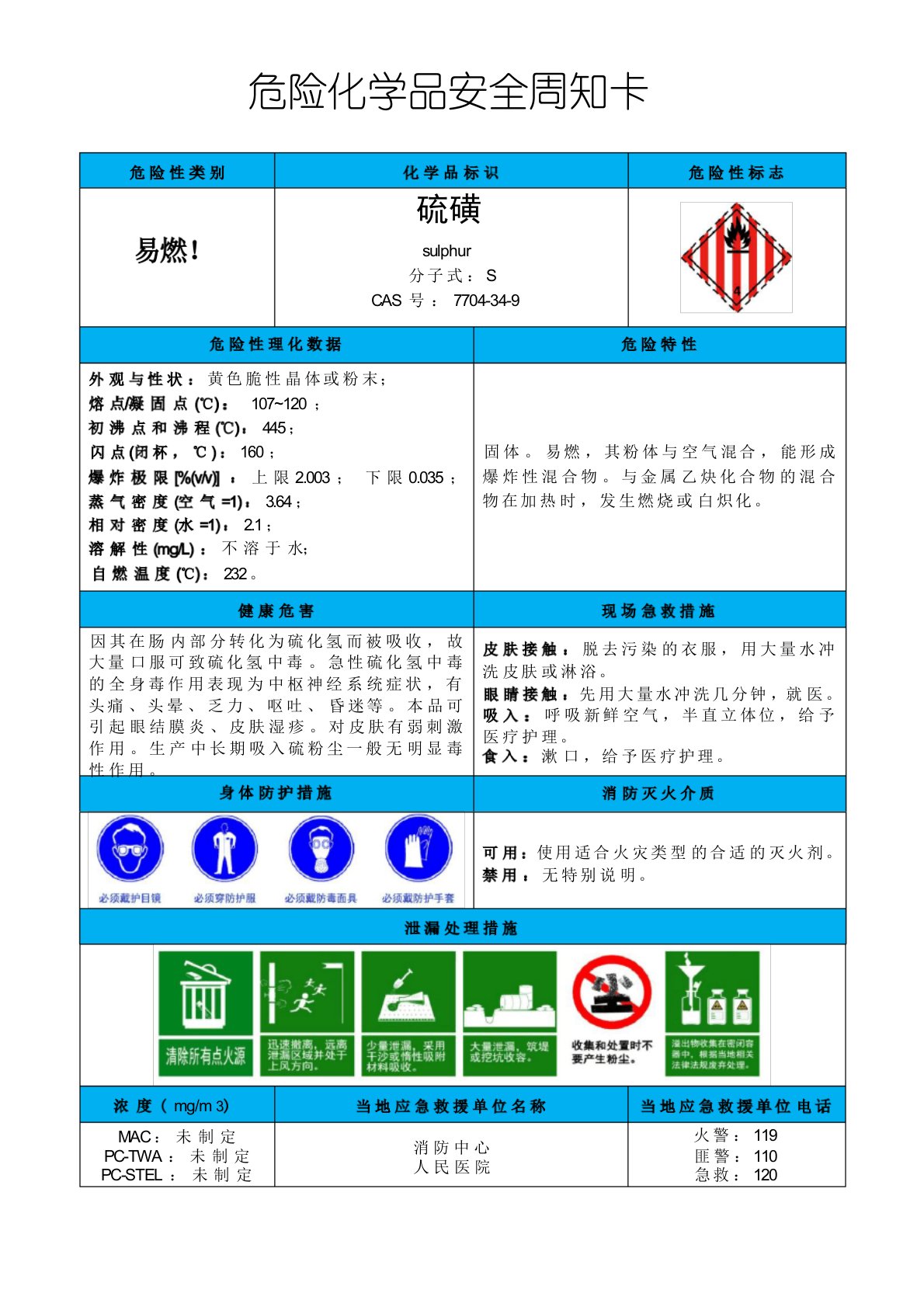 硫磺-危险化学品安全周知卡