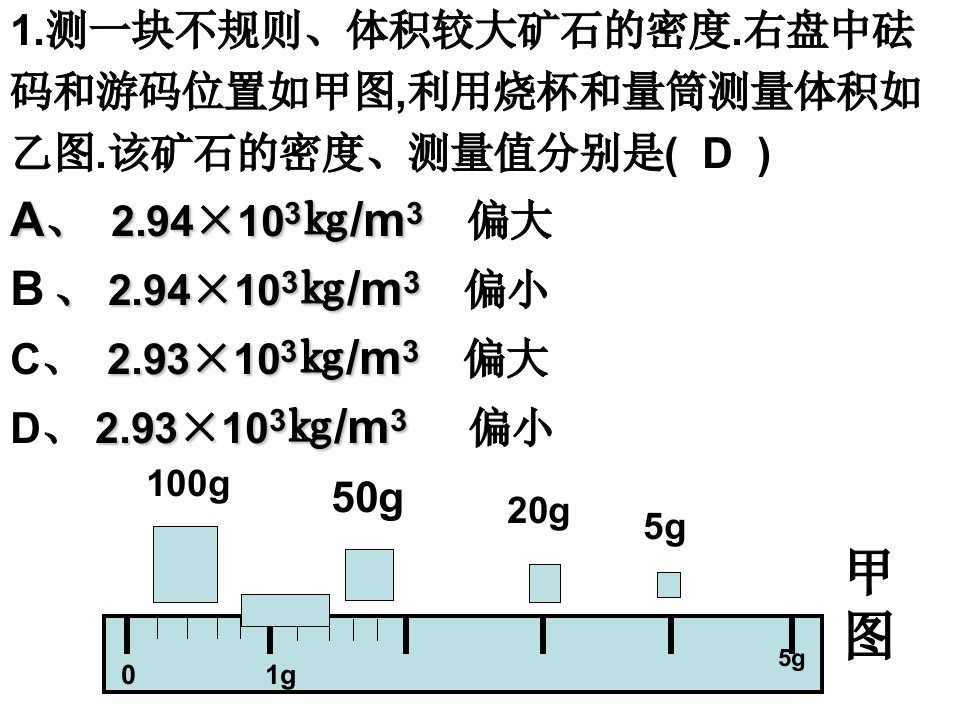 中考物理专题训练