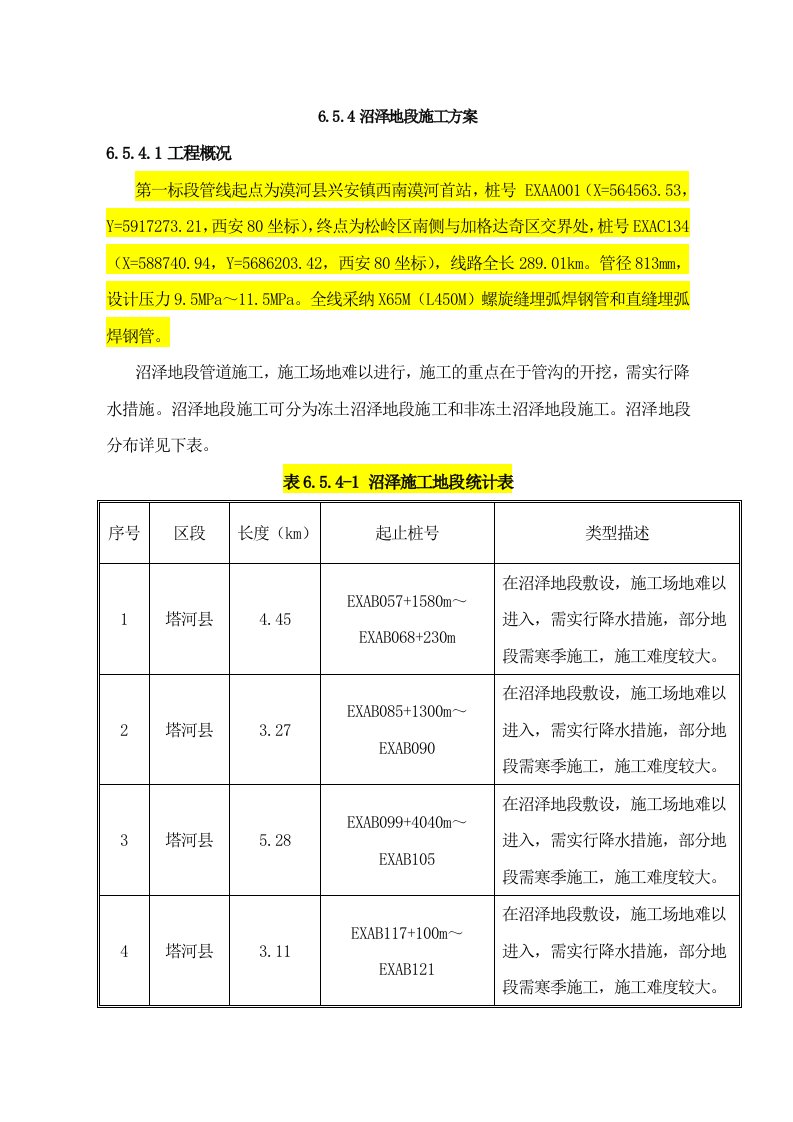 沼泽地段施工方案分析