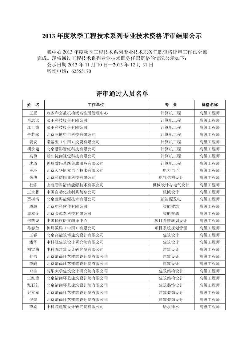 2013秋季工程技术系列专业技术资格评审结果公示