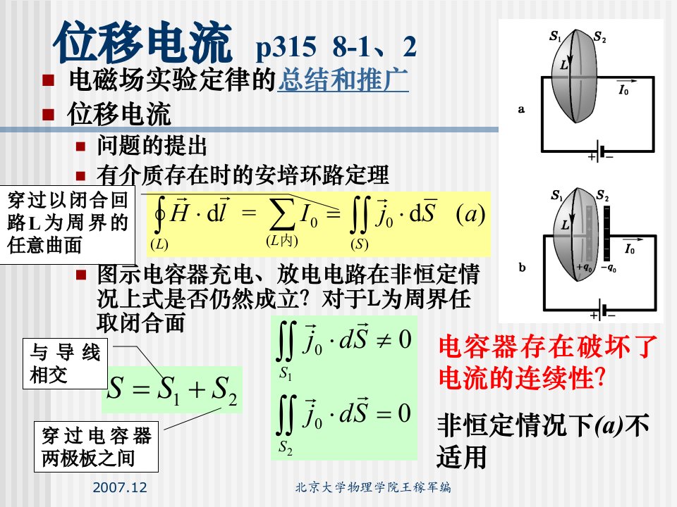 《电磁学电磁场》PPT课件