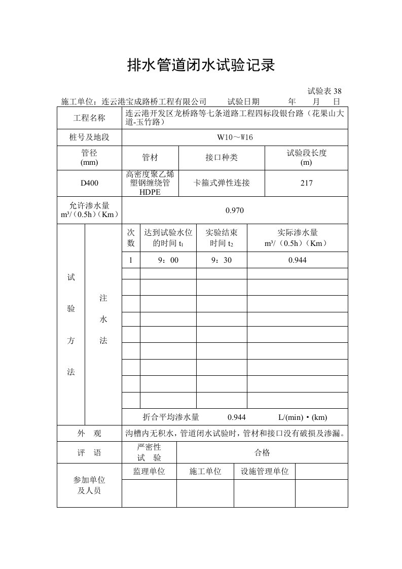 排水管道闭水试验记录