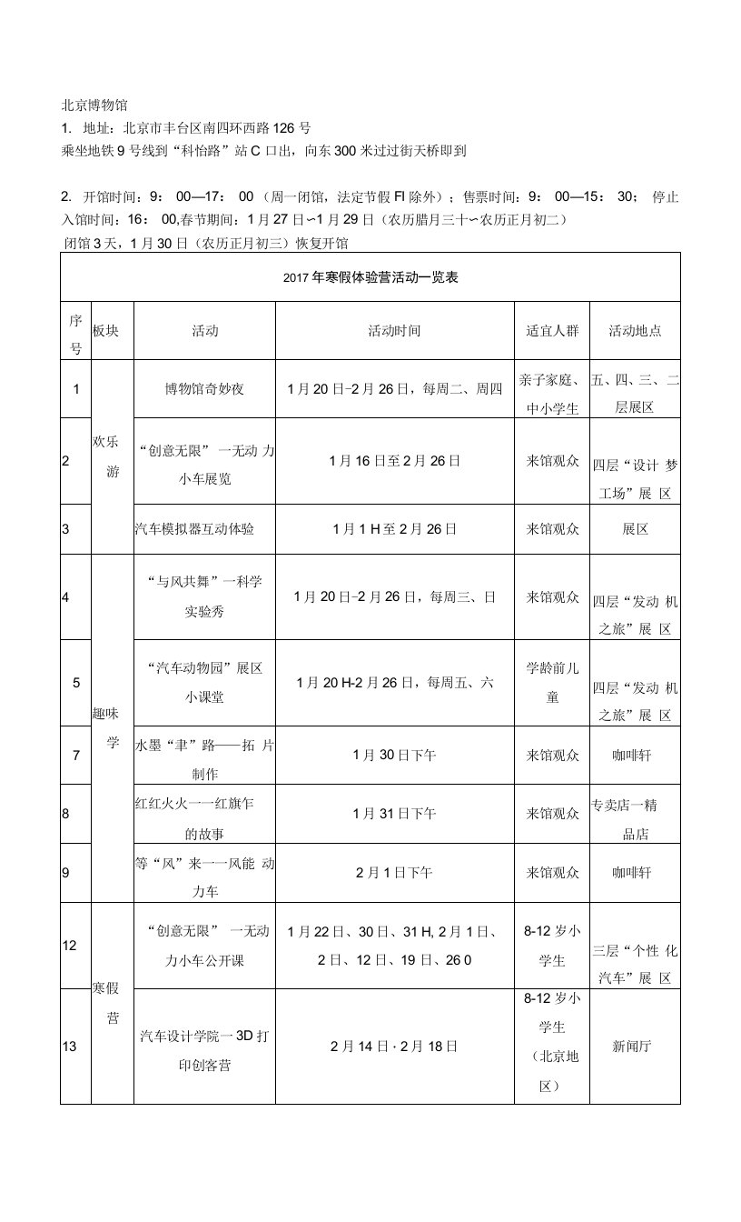 北京汽车博物馆精编版