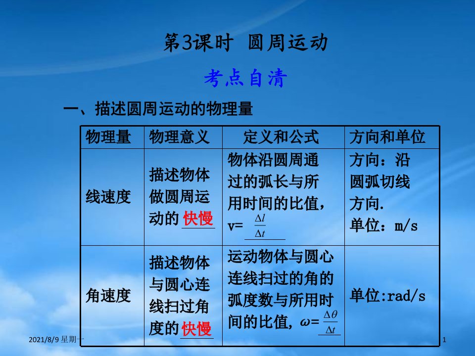 人教版高三物理一轮复习课件：4.3《圆周运动》新人教