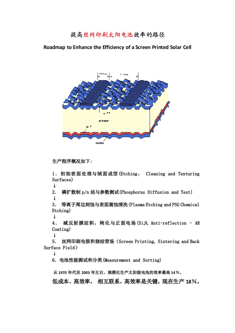 晶硅太阳电池效率提升方向及影响各电性能参数的因素