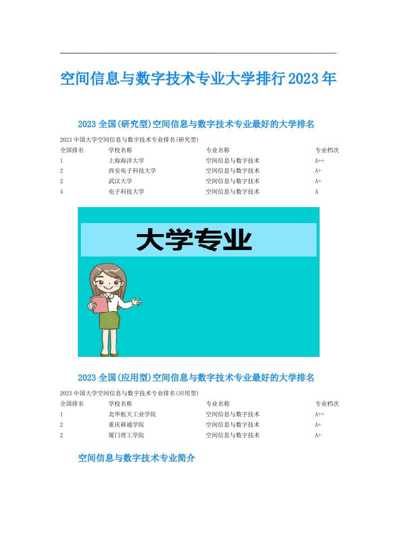 空间信息与数字技术专业大学排行