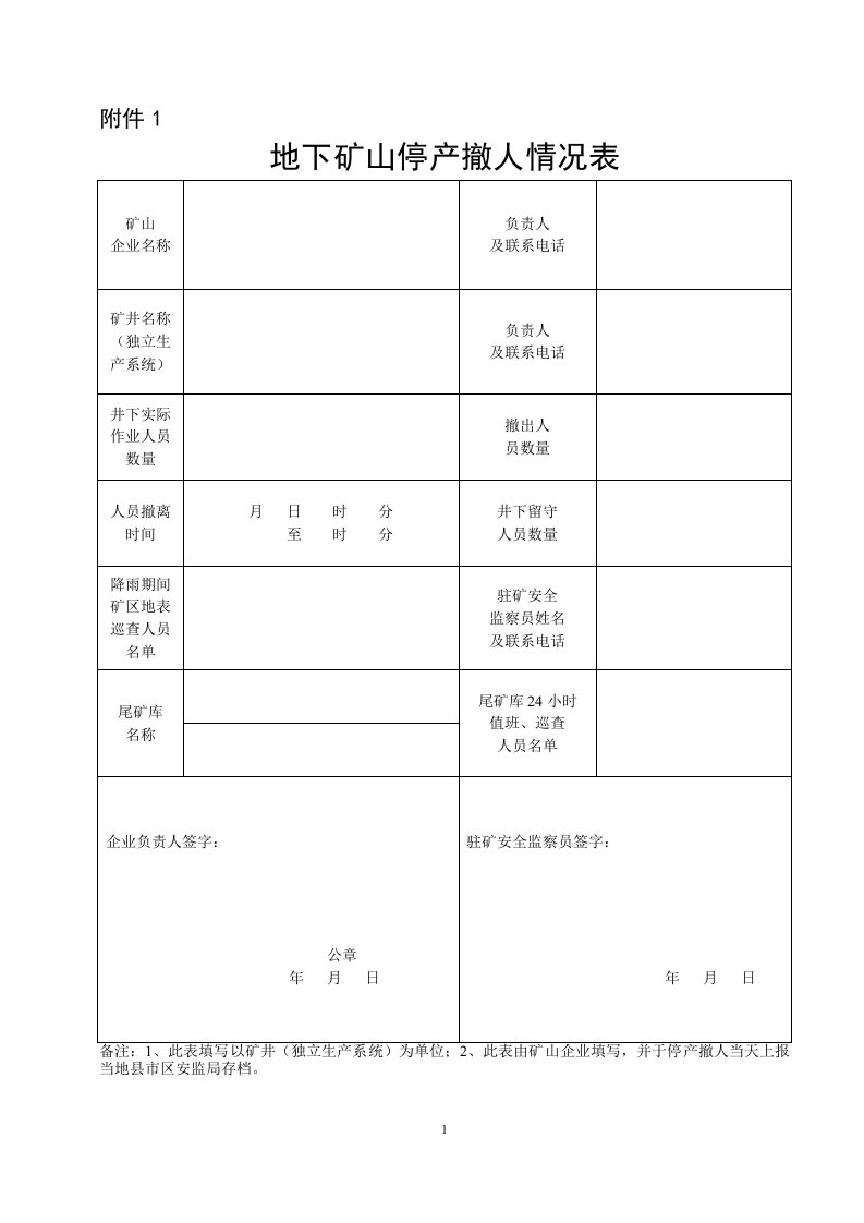 地下矿山停产撤人情况表