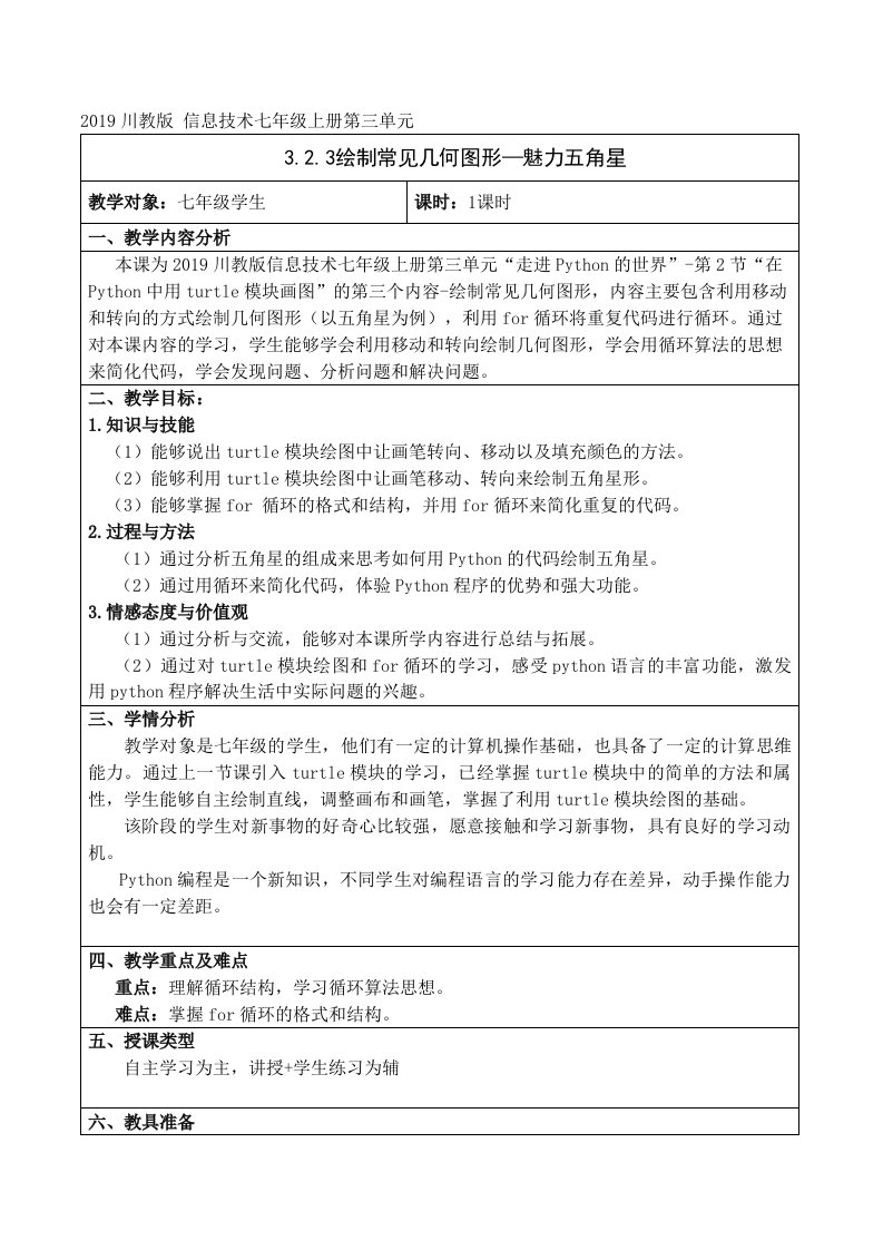 python绘制常见的几何图形教学设计教案