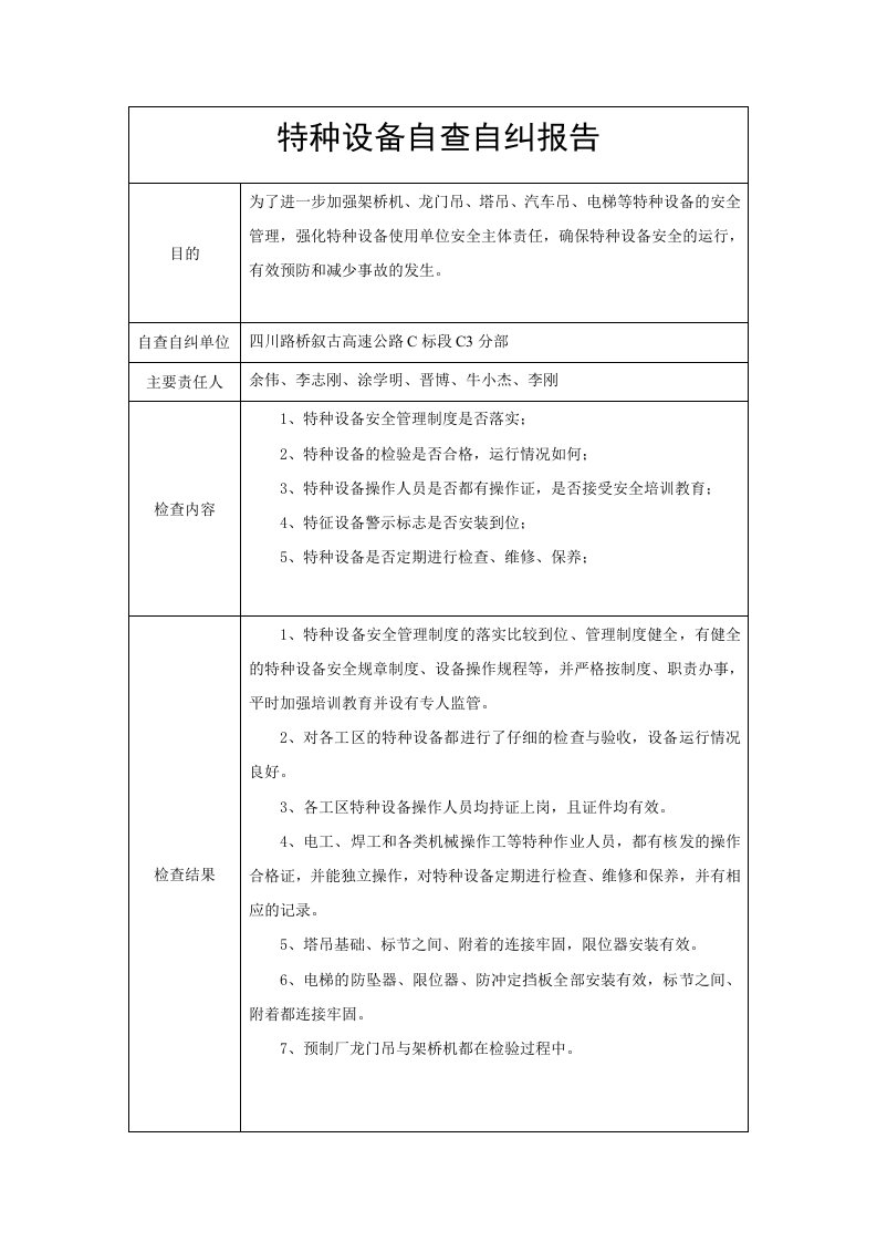 特种设备自查自纠报告(叙古c3)