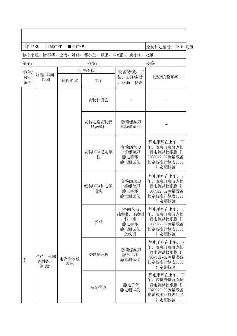 QC工程图模板