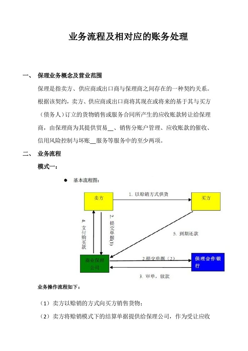 商业保理公司业务流程及账务处理