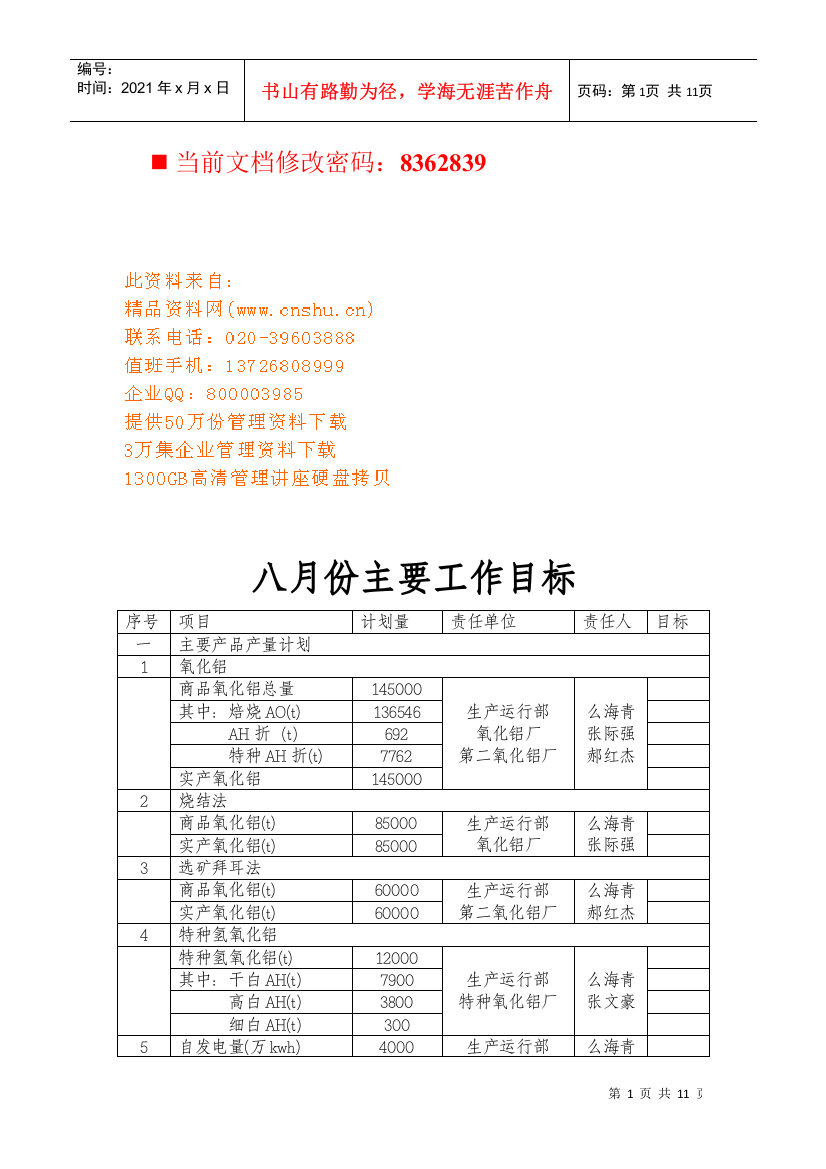 某化工企业月份主要工作目标管理