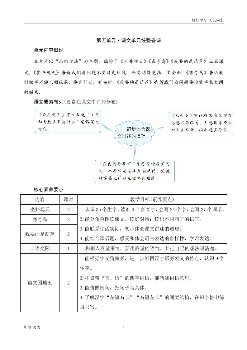 小学语文人教版二年级上册《第五单元统整备课》word版教案