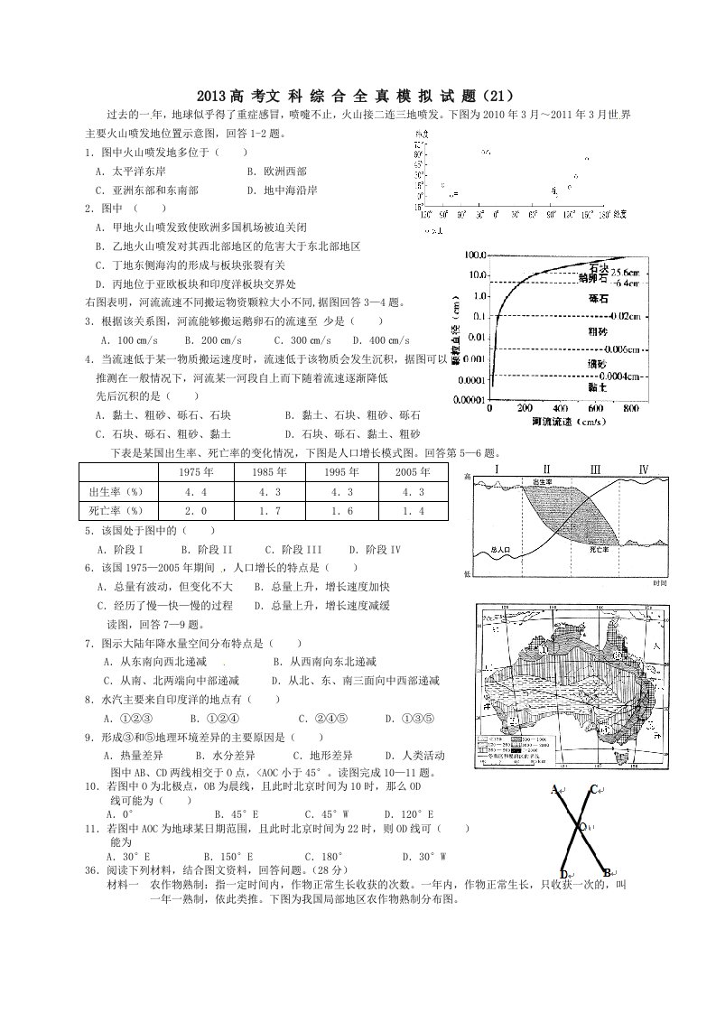 2013级高考文综全真模拟试题