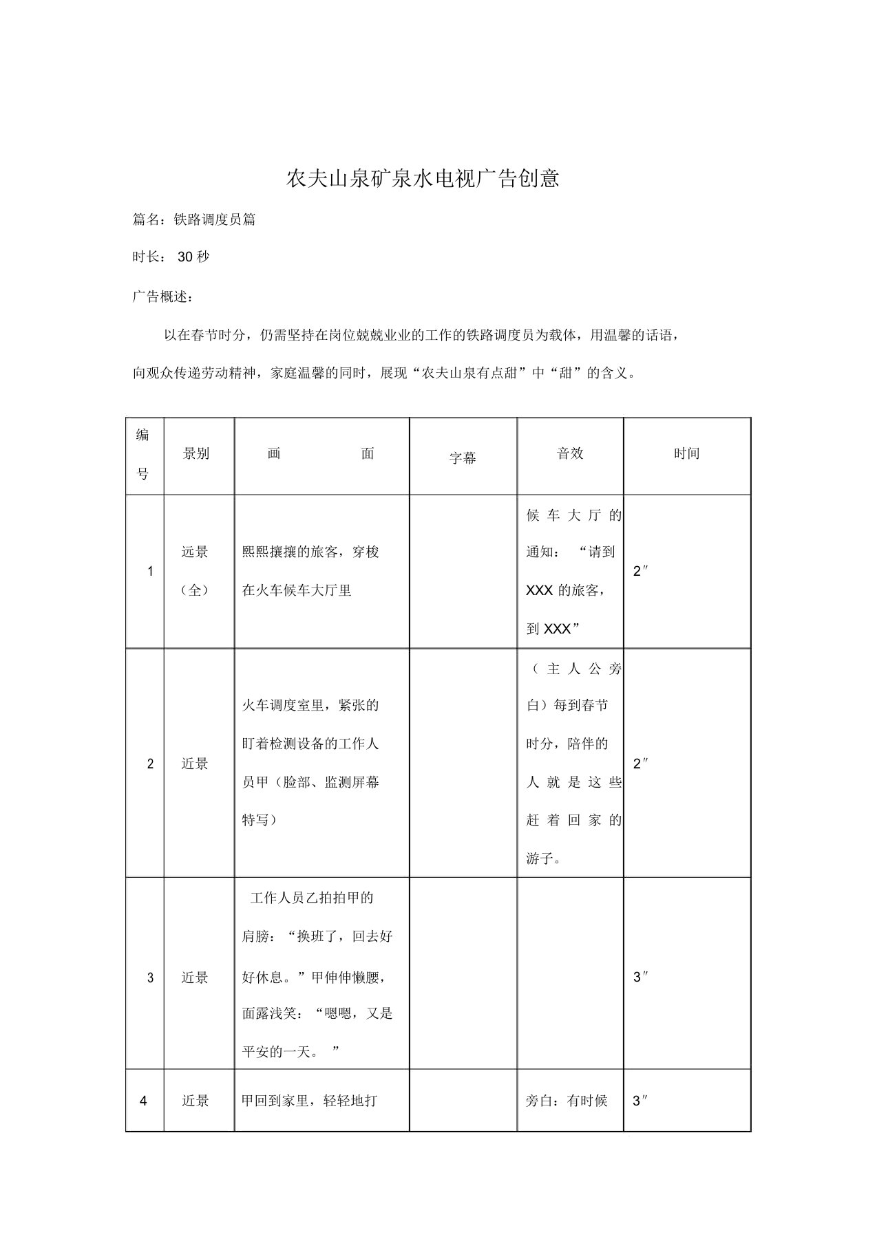 电视广告脚本案例农夫山泉