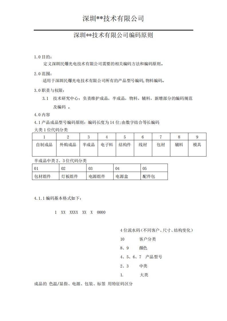 物料编码规则(所有物料)