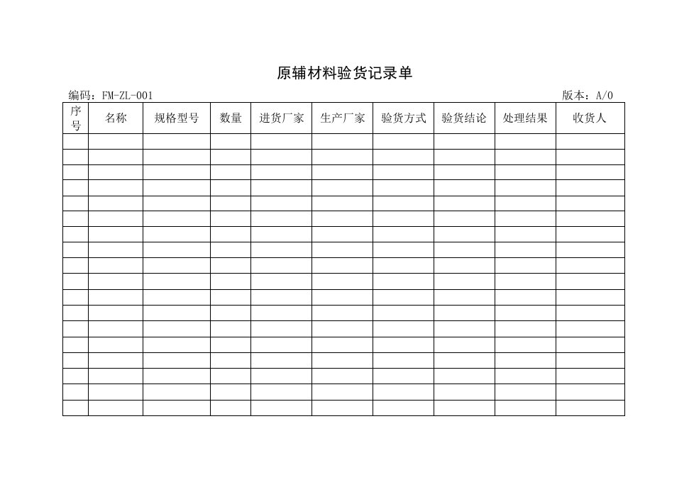 桶装水生产记录表格模板汇总