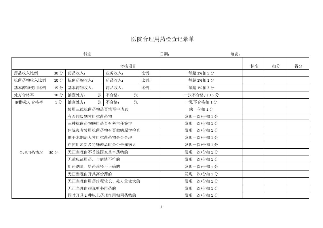 医院合理用药检查记录单