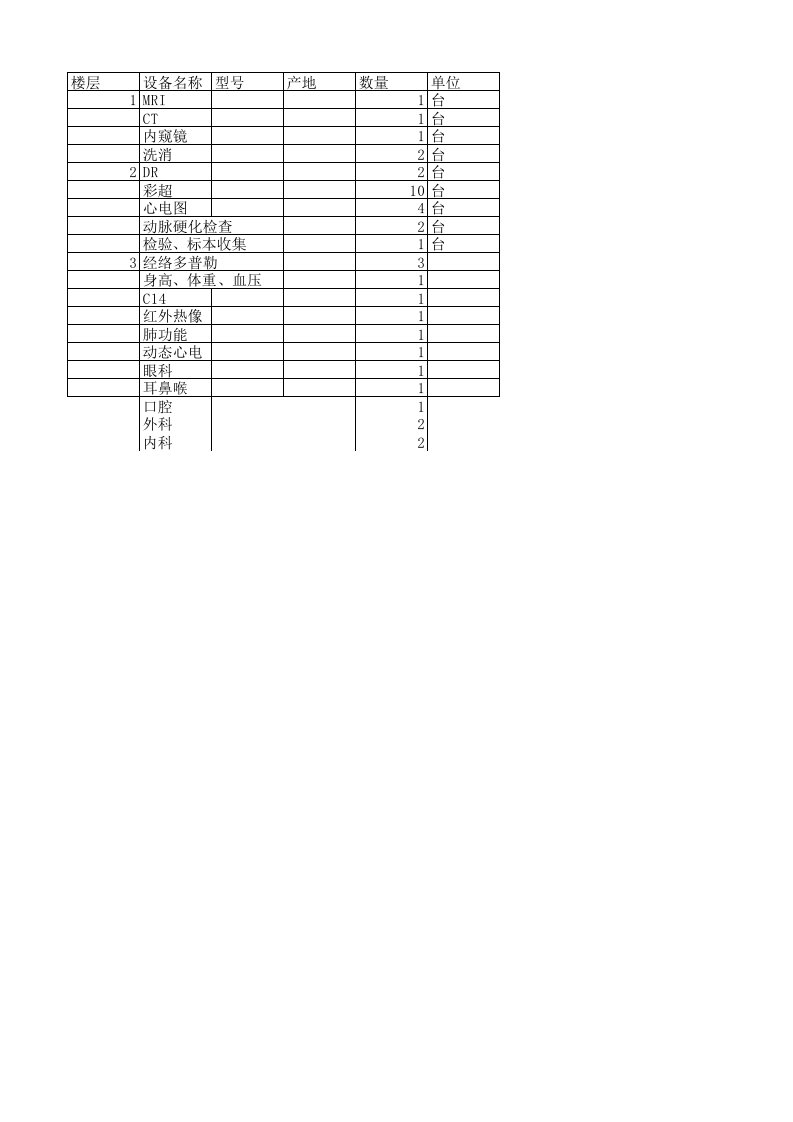 体检中心设备配置表