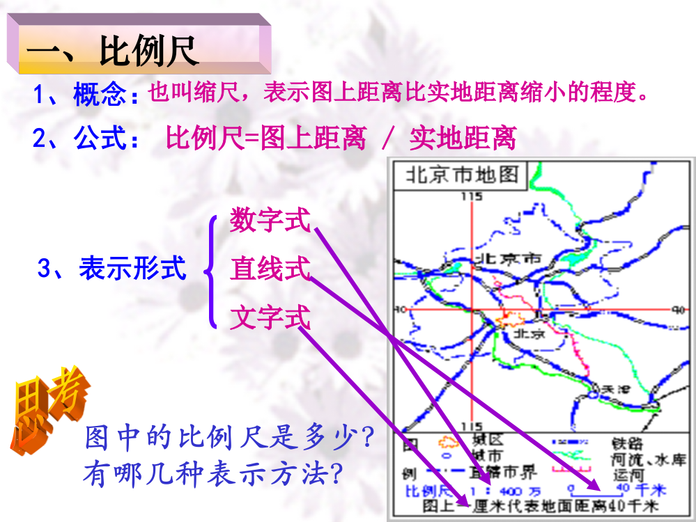 坡度＝tgα＝等高距×比例尺