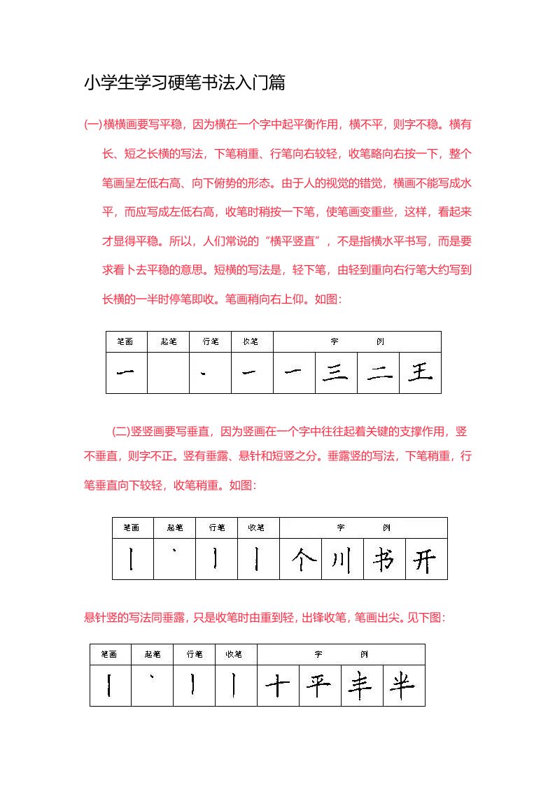 小学生学习硬笔书法入门篇家长收藏资料