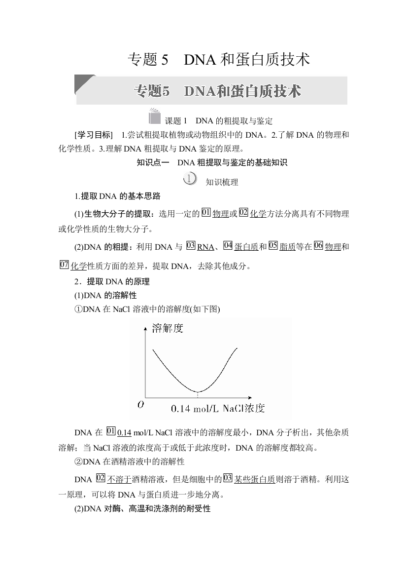 2020生物同步导学提分教程人教选修一讲义：专题5