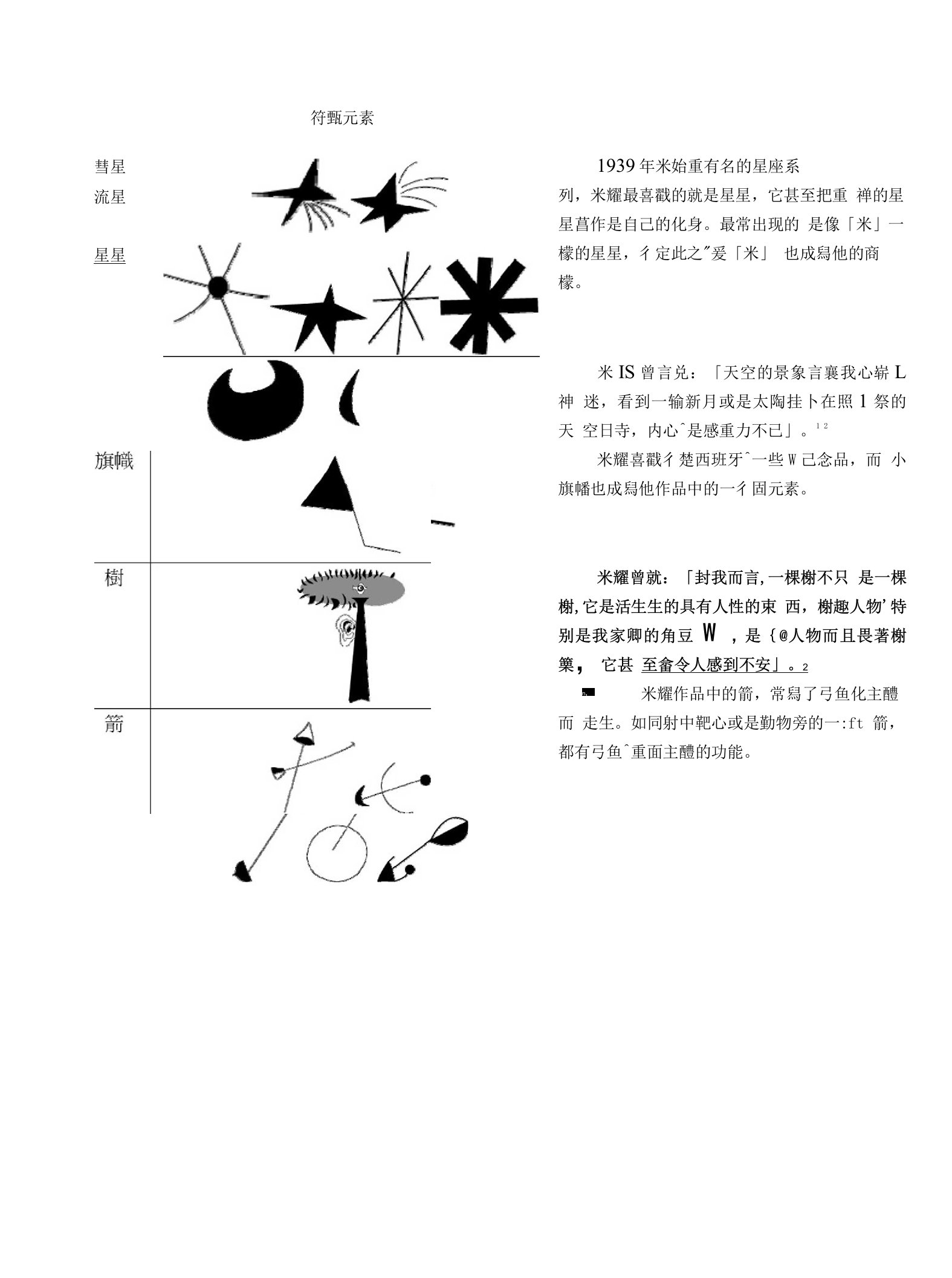 米罗的符号意义