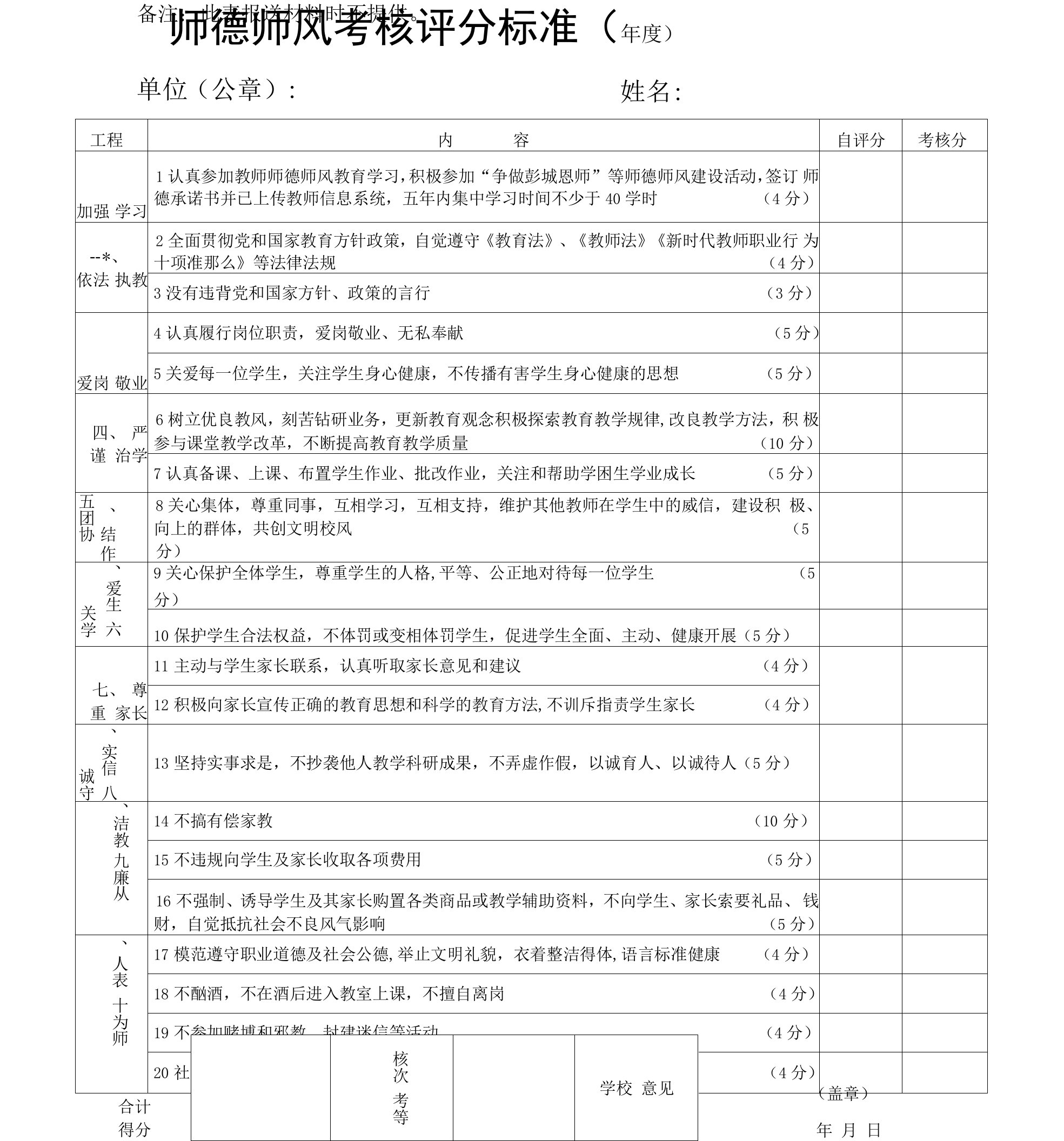 师德师风考核评分标准