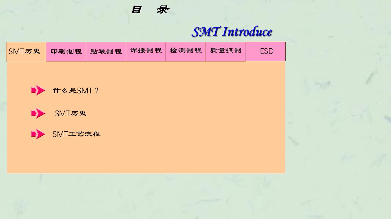 现代电子制造工艺关于SMT的介绍杨吉亮课件