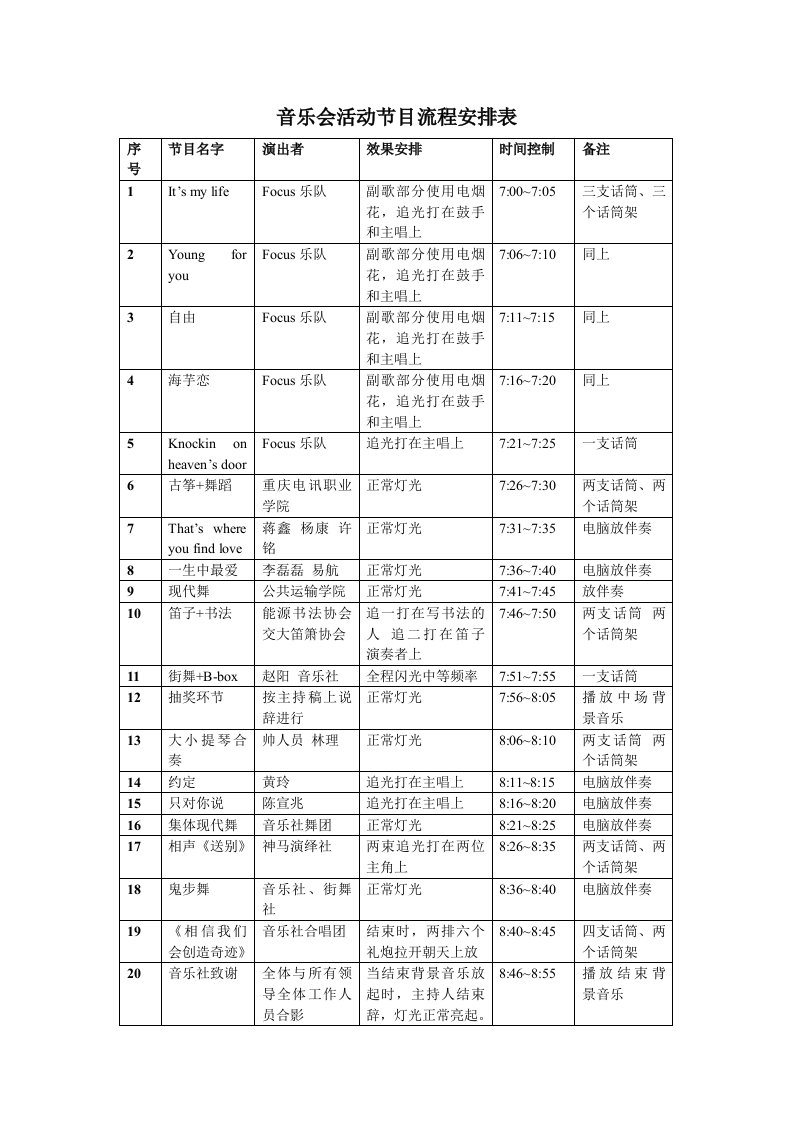 音乐会活动节目流程安排表